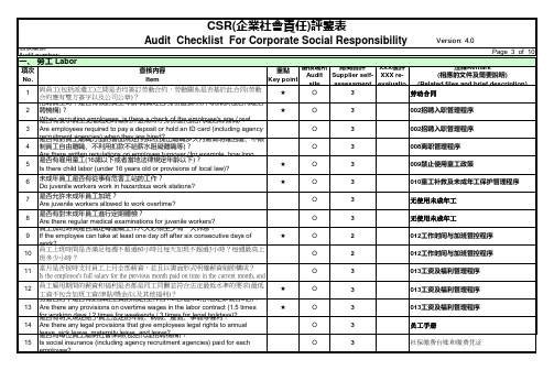 CSR企业社会责任评鉴表(美律供应商社会责任审核表)+自评回复模板