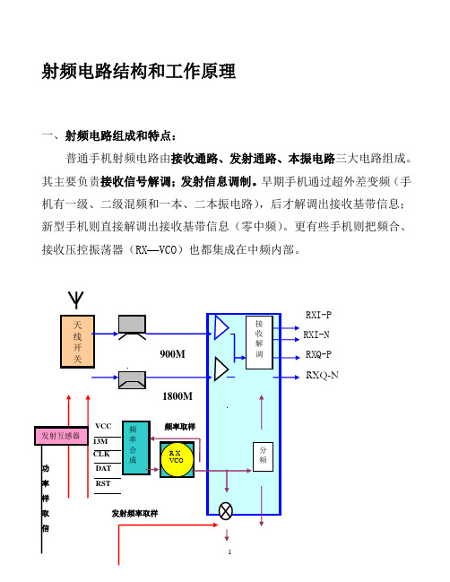 射频电路结构和工作原理