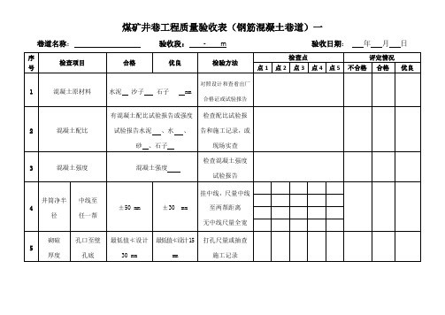 煤矿井巷工程质量验收表(钢筋混凝土巷道)一