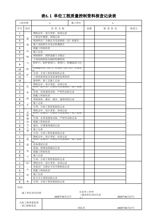 单位工程质量控制资料核查记录表