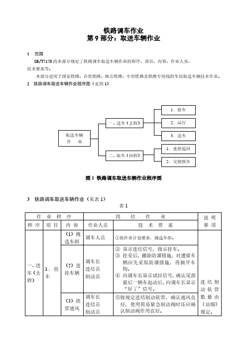 《铁路调车作业》第9部分：取送车辆作业