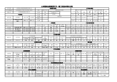 莲盛一通三防基本情况台账