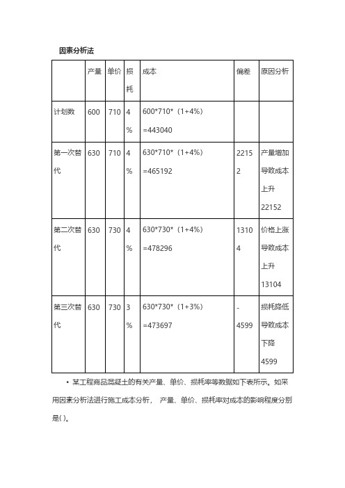 一级建造师项目管理考点练习题：因素分析法