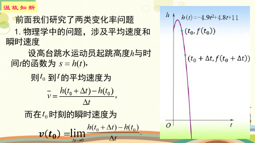 高中数学人教A版选择性必修第二册导数的概念及其几何意义完整版课件