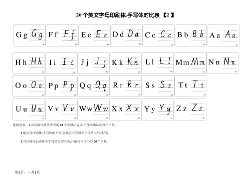 26个英文字母印刷体、手写体对照表