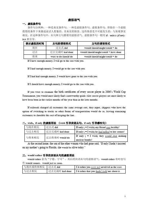 考研英语语法之虚拟语气