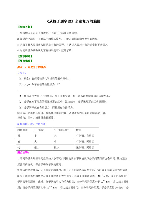 2022年苏科版物理八下第七章《从粒子到宇宙 全章复习与巩固》知识点附练习