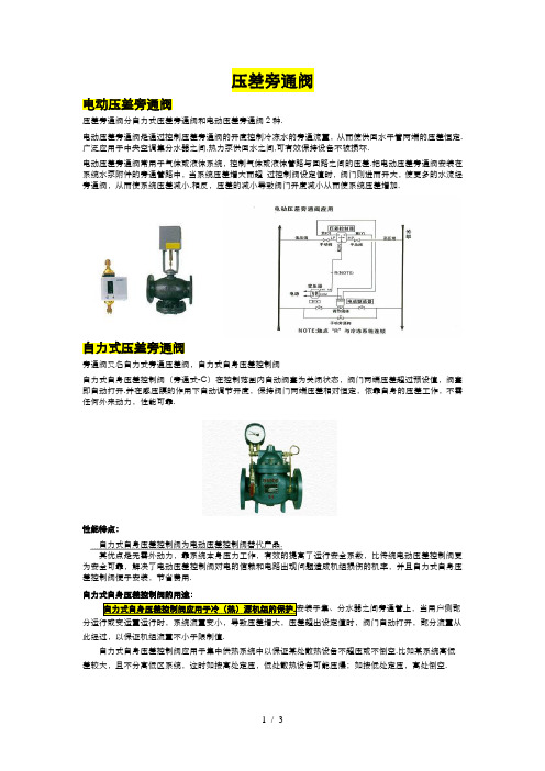 压差旁通阀