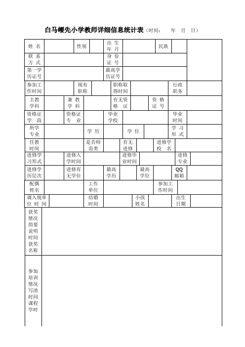 教师详细信息统计表