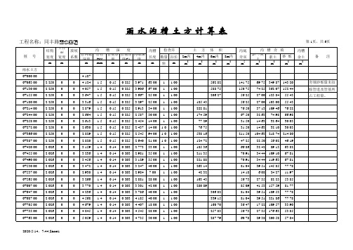 雨水沟槽土方清单工程量计算表