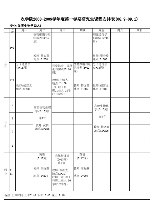 农学院