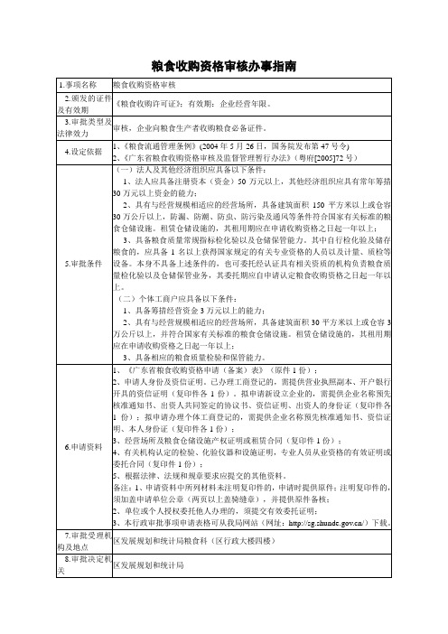 粮食收购资格审核办事指南