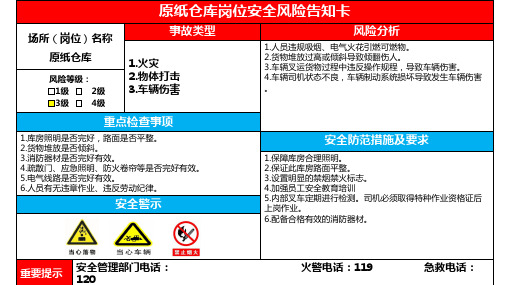 原纸仓库岗位安全风险告知卡