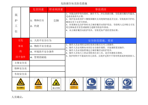 筑炉危险源告知