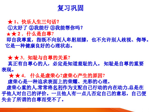 人教版七年级初一思想品德(政治)下册七年级政治彼此尊重才能赢得尊重1.3