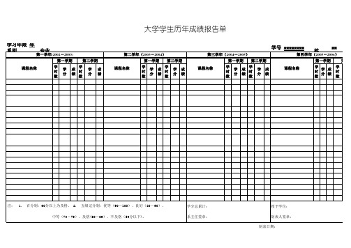 大学中文成绩单模板