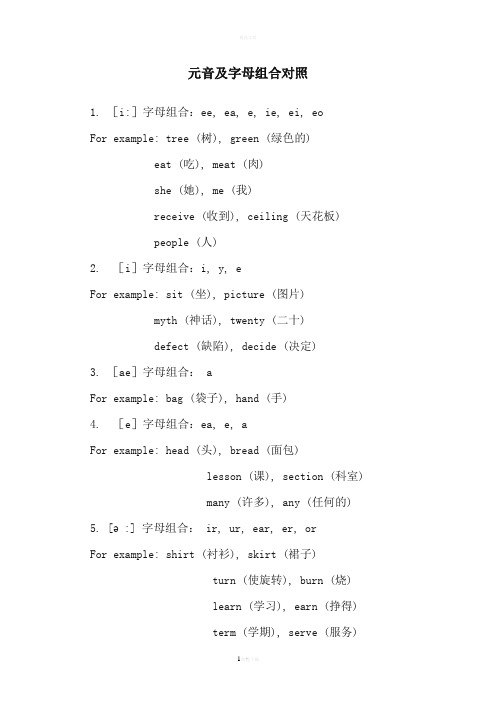 元音字母及组合对照