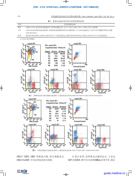 四色流式细胞术用于急性白血病免疫分型的中国专家共识(2015年版)-2-