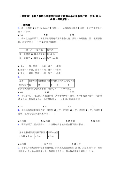 (易错题)最新人教版小学数学四年级上册第八单元条数学广角—优化 单元检测(答案解析)