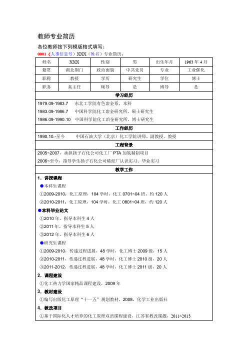 全部全职教师的专业简历-南京工业大学化工学院