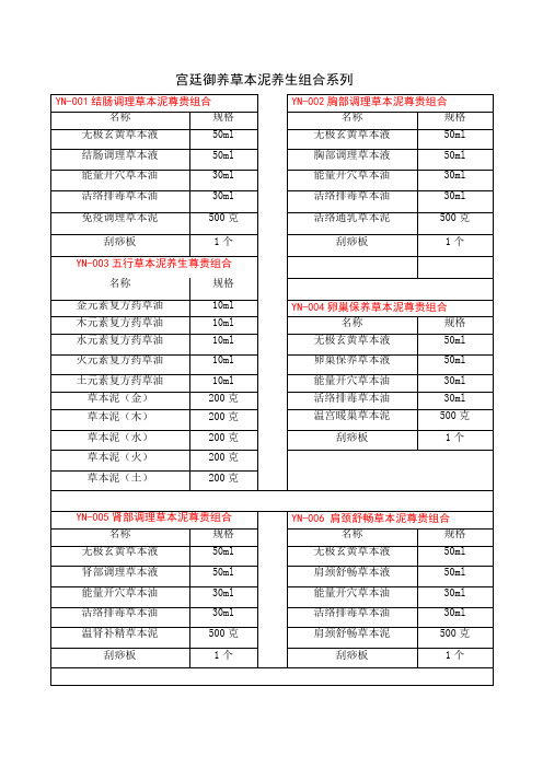 宫廷御养草本泥养生组合系列