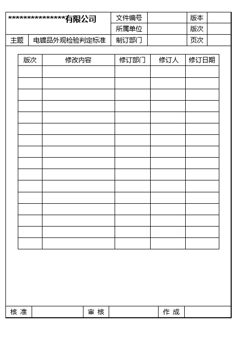 电镀产品外观检验判定标准