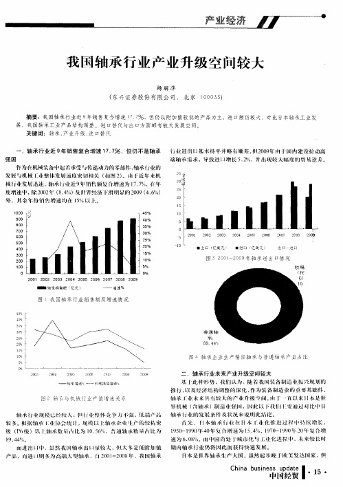 我国轴承行业产业升级空间较大