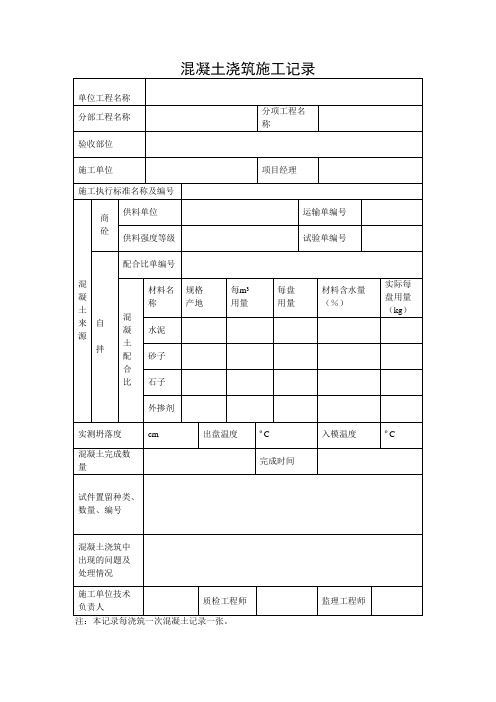 混凝土浇筑施工记录