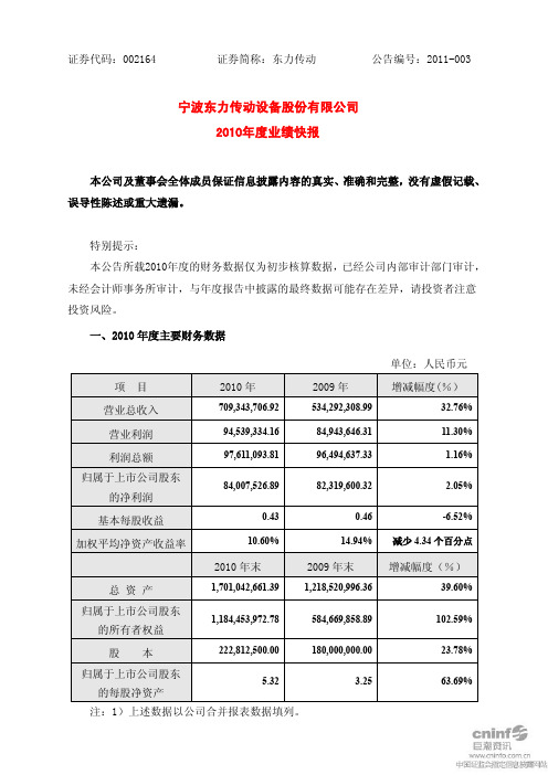 东力传动：2010年度业绩快报 2011-02-23