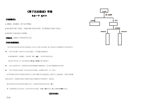 高考复习离子反应 新课标 人教版-新人教版高三全册化学试题