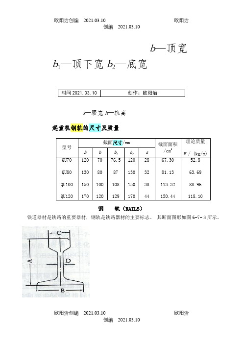 起重机钢轨规格表之欧阳治创编