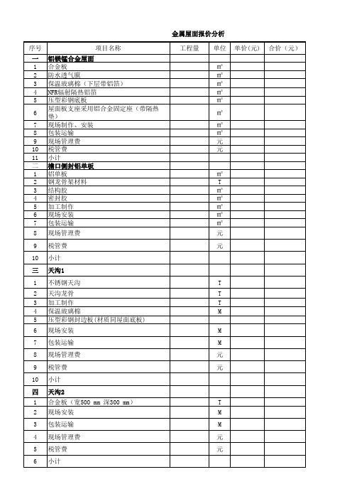 投标报价分析表(范本)