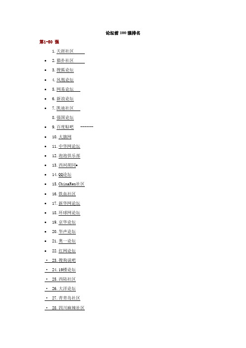 论坛前100名大全排名