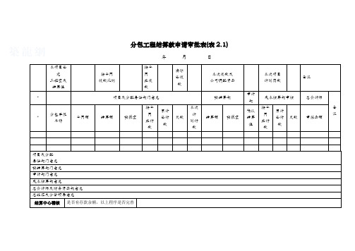 分包工程结算款申请审批表