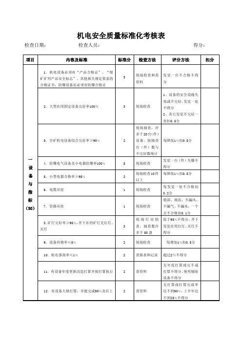 机电安全质量标准化考核表