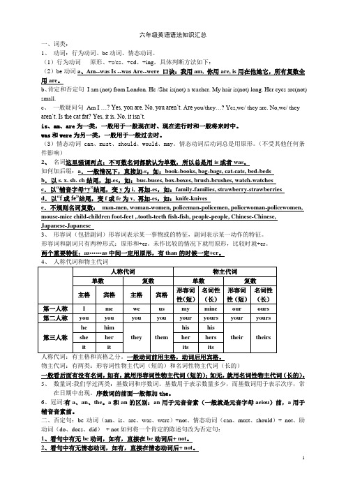 【深圳市】六年级英语语法汇总