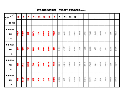 2018—2019学年度第二学期高一年级期中考试监考表(2019