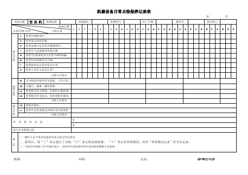 机械设备日常点检表