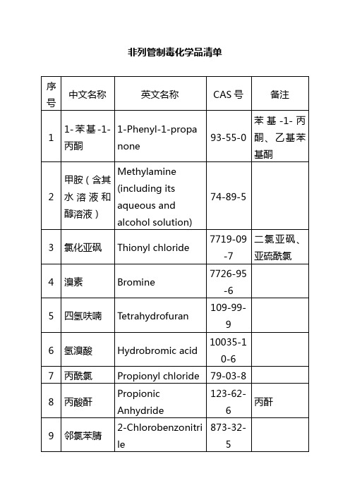 非列管制毒化学品清单