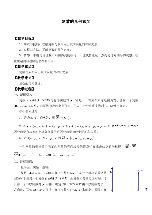 复数的几何意义 精品教案