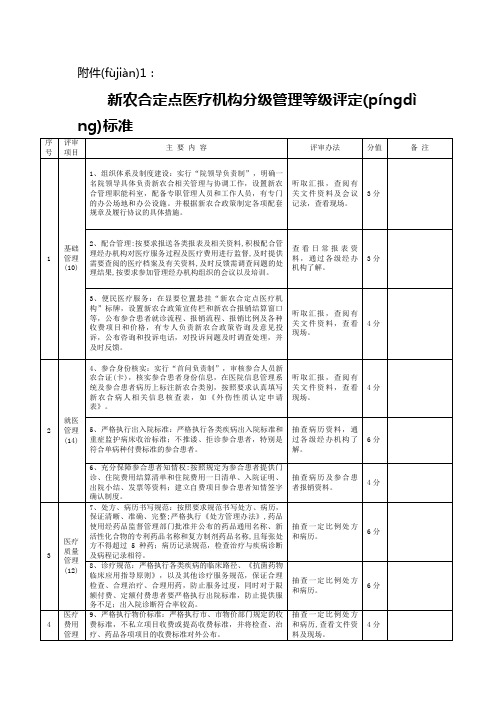 医疗机构分级管理评定标准及申请表