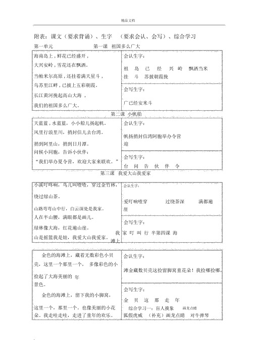 冀教版_一年级下册语文生字表