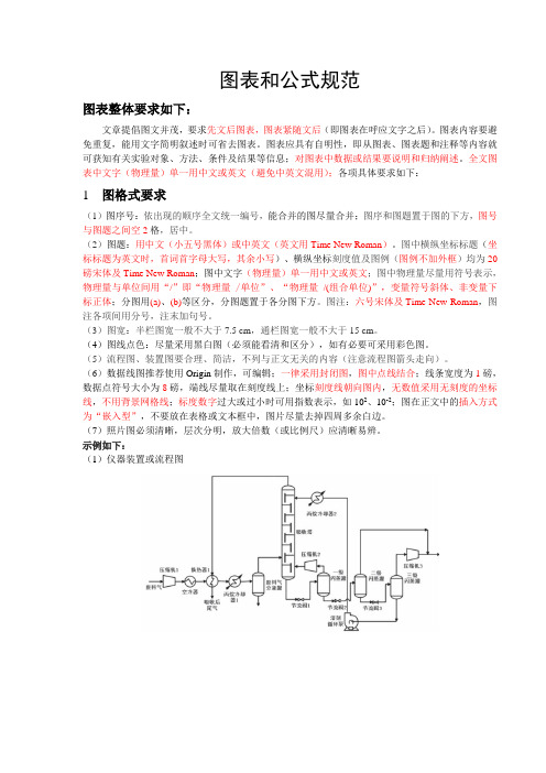 图表和公式规范