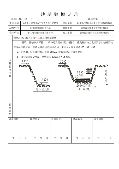 地基验槽记录1