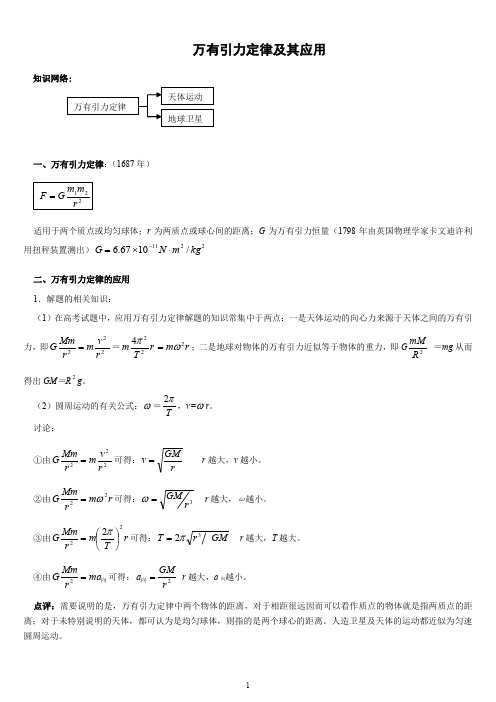 高一物理必修二《万有引力专题复习》.