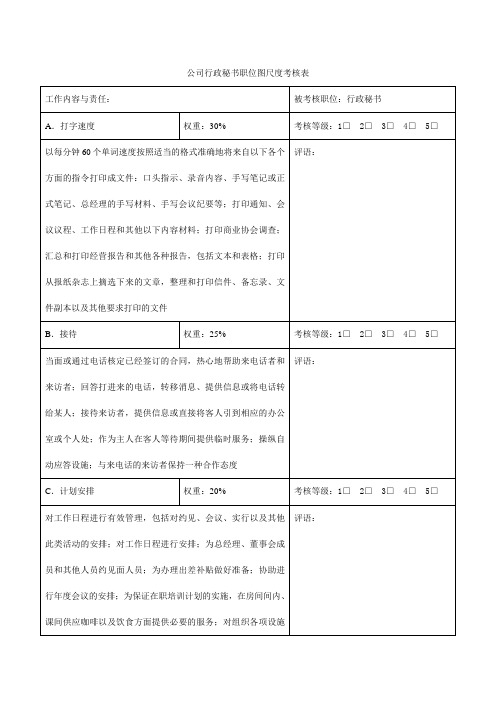 公司行政秘书职位图尺度考核表