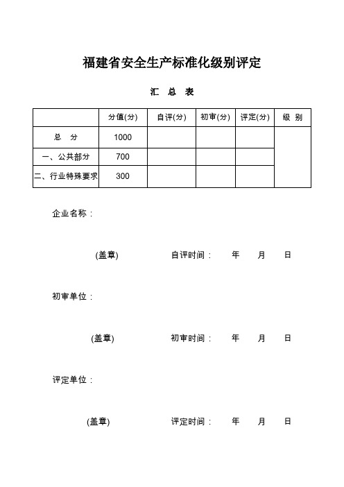 企业安全生产标准化级别评定