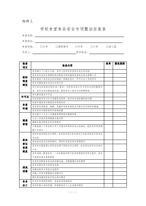 学校食堂食品安全自查(表)