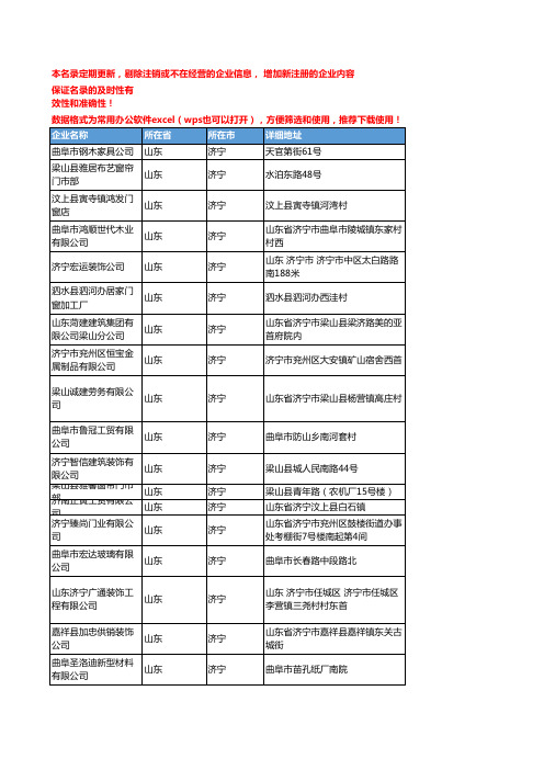 2020新版山东济宁家装门窗企业公司名录名单黄页联系方式大全505家