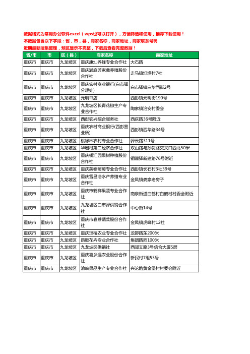 2020新版重庆市重庆市九龙坡区合作社工商企业公司商家名录名单黄页联系电话号码地址大全20家